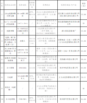 面料小宝评测｜50款“光腿神器”大比拼（下）：防勾丝、防顶破差异明显