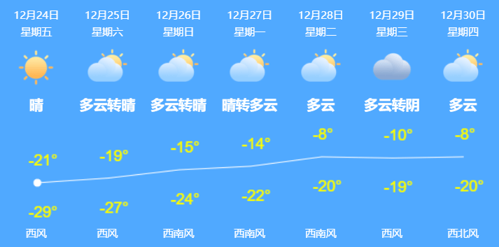 疫情|一地新增91例！航班全部取消，“超级传播链”初步厘清↘