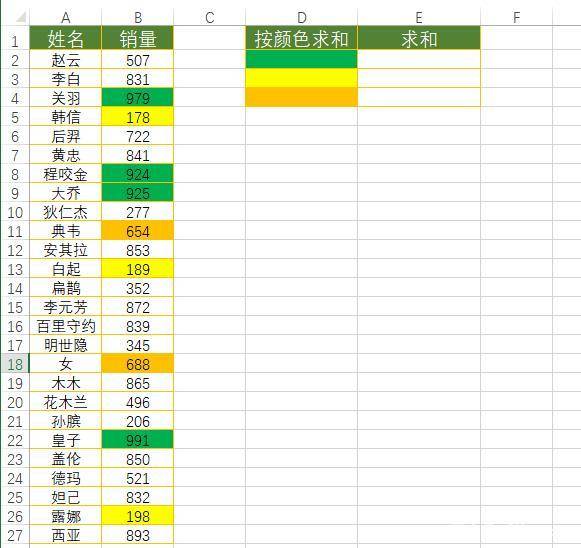 Excel中如何按颜色求和 这3种方法 仅需10秒就可完成 函数 数据 公式