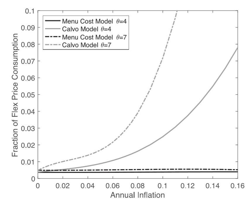 时间膨胀和长度收缩是同时吗 98e044ea47b148a3a3fa7a10728f7dc3.jpeg
