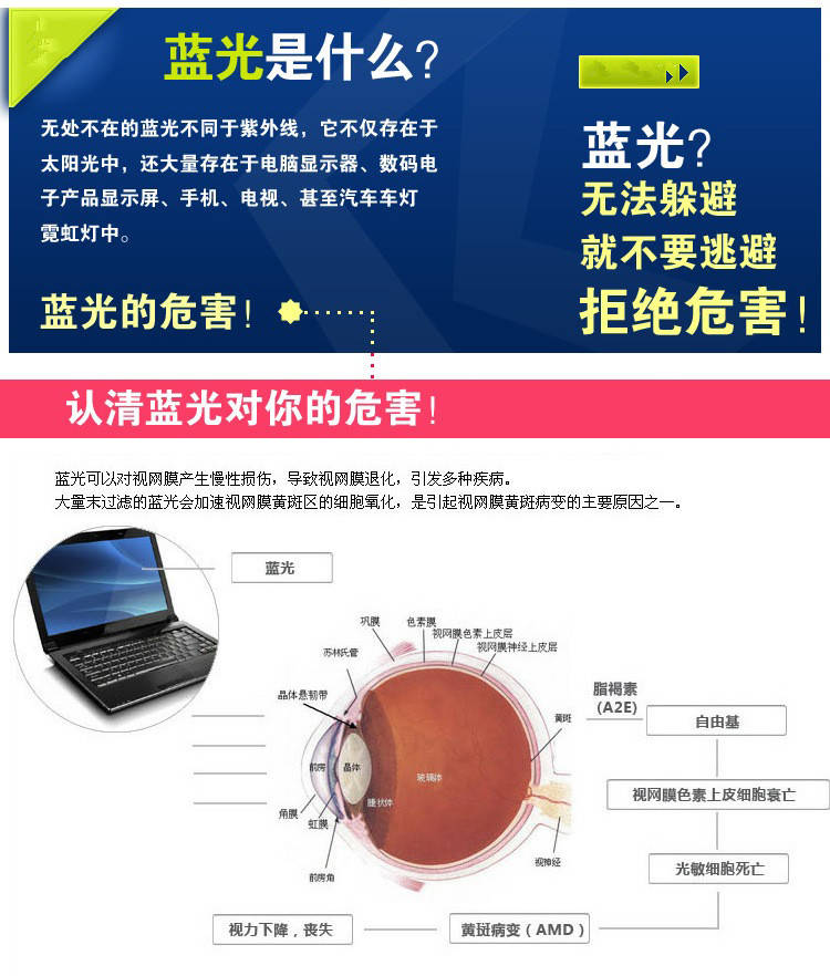 蓝光是什么生活中怎样防蓝光