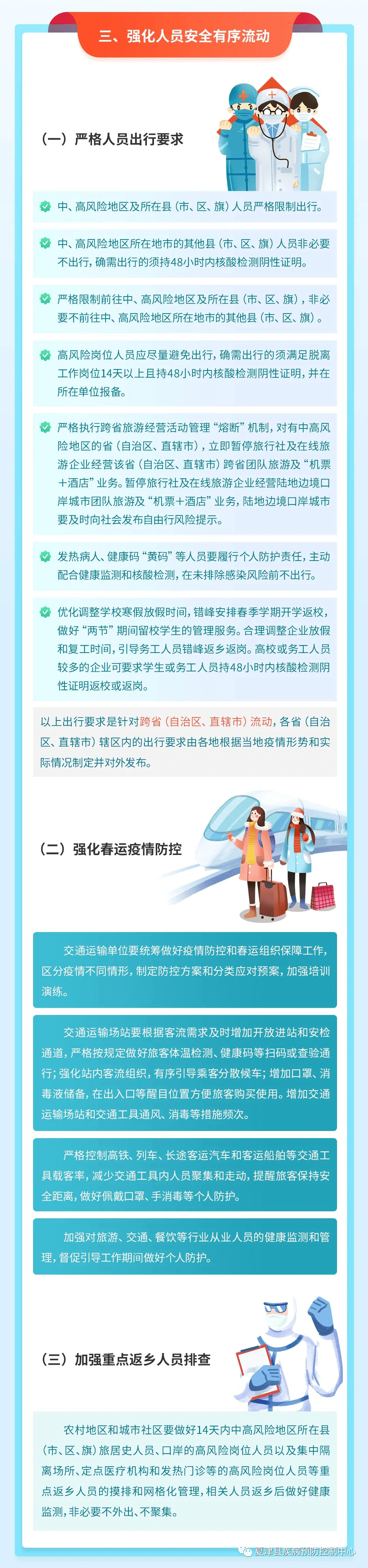 方案|一图读懂！2022年元旦春节期间新冠肺炎疫情防控工作方案