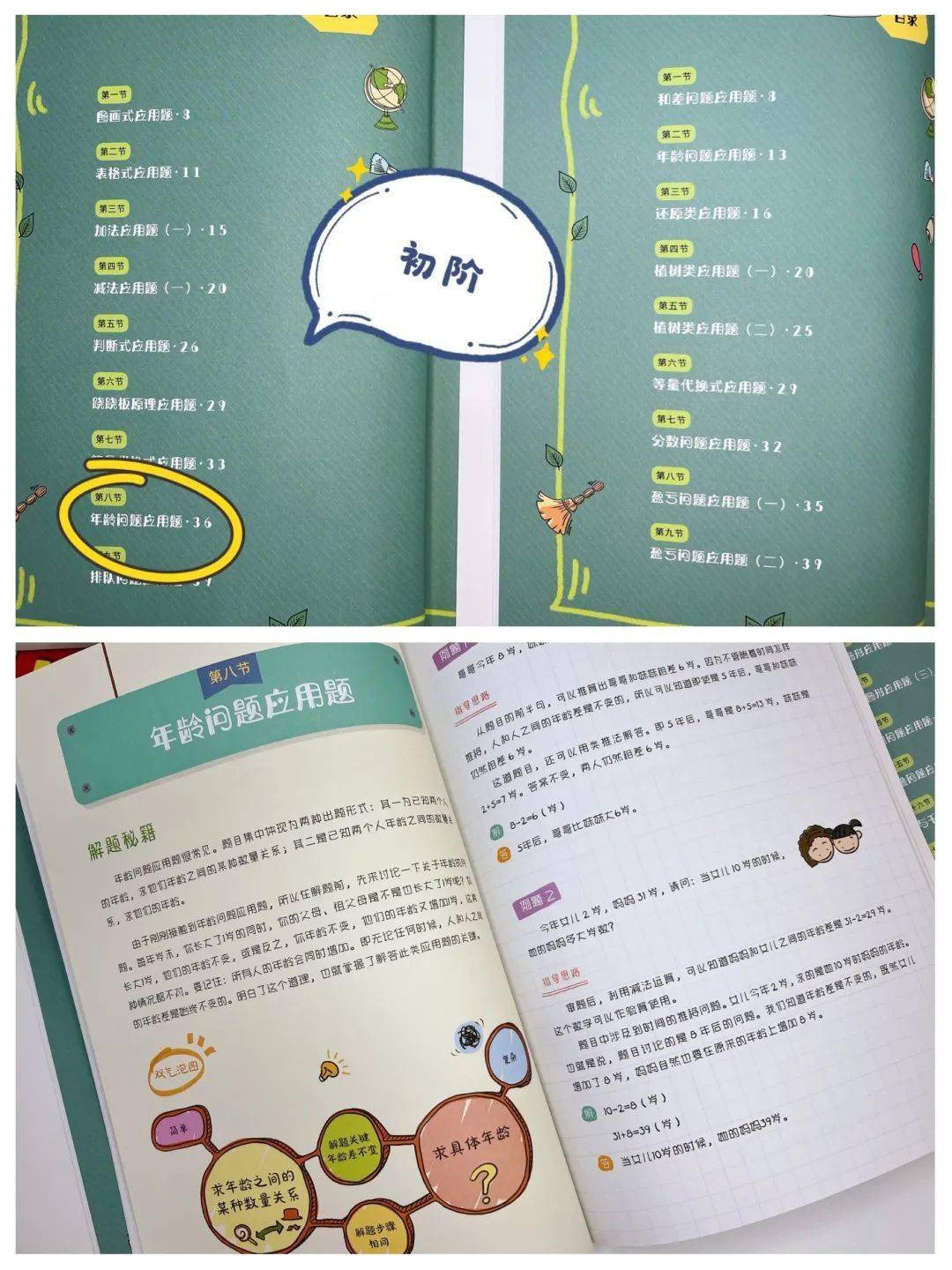 能力|海淀某校内部资料+应用题红花宝典，数学学习可以很简单