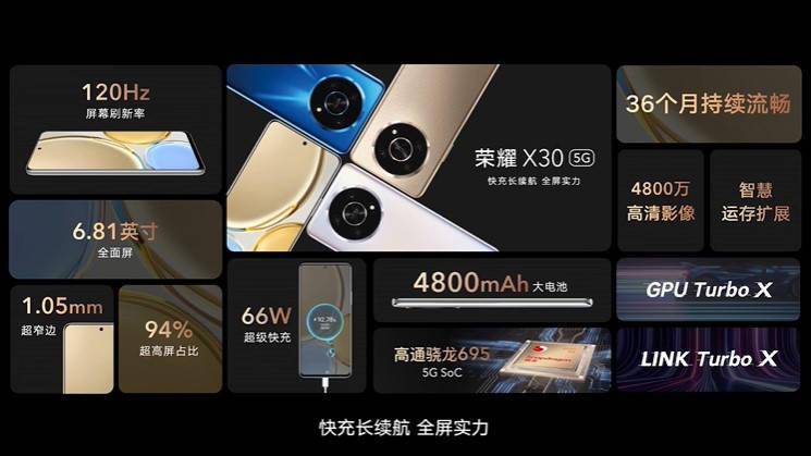 售价|1499 元起,荣耀 X30 今日开售:轴线对称设计、36 个月持续流畅