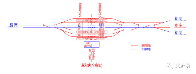 桥接驳高铁站示意图邢村立交将大改造疏散图最终技术指标项目路线长