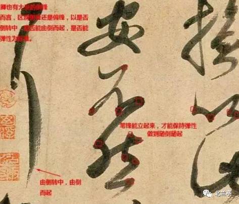 侧锋与偏锋的区别_张旭光_中锋_笔锋