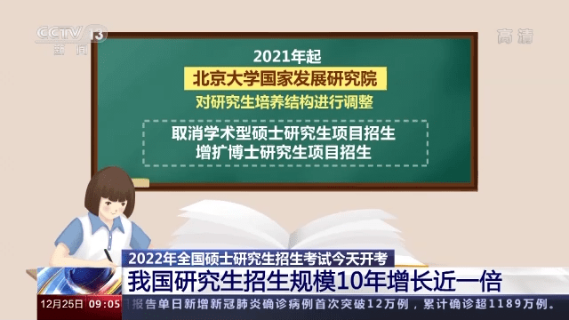 教育部|我国研究生招生规模10年增长一倍