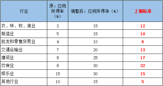 780b9463b1ff4d67b06fe5967a288e6e.png