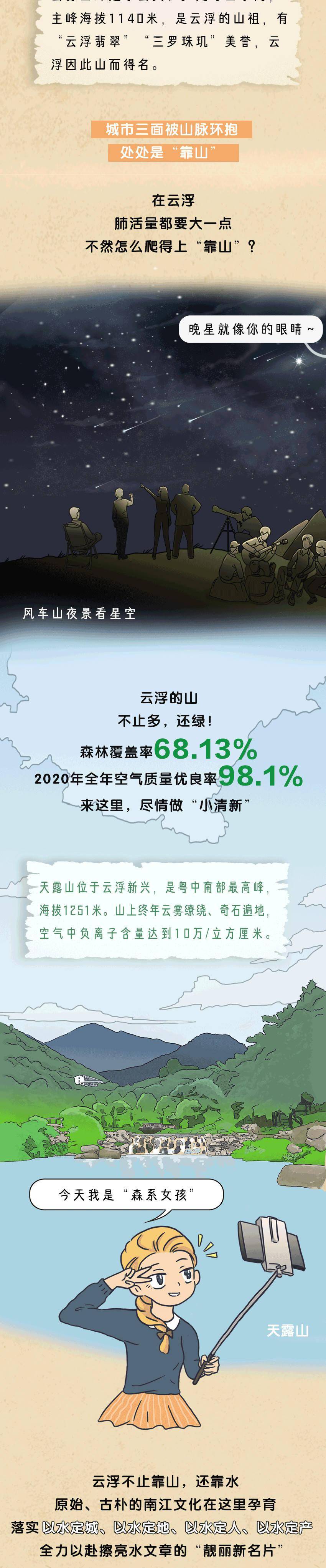 沈阳云浮，不止是0！