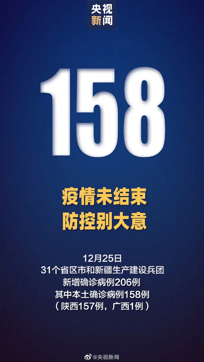 感染者|单日新增157例！陕西确诊病例最小1岁，重型4人！有感染者“间隙性排毒”，须多轮检测