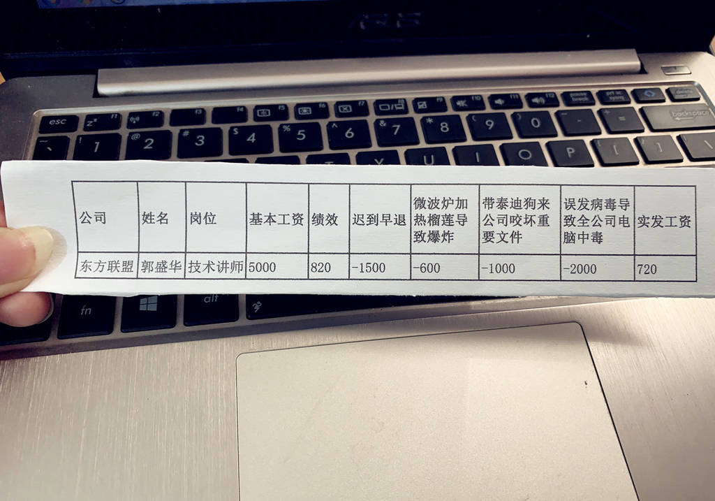 但网友认真一看这工资条,月入5000是恶搞的.