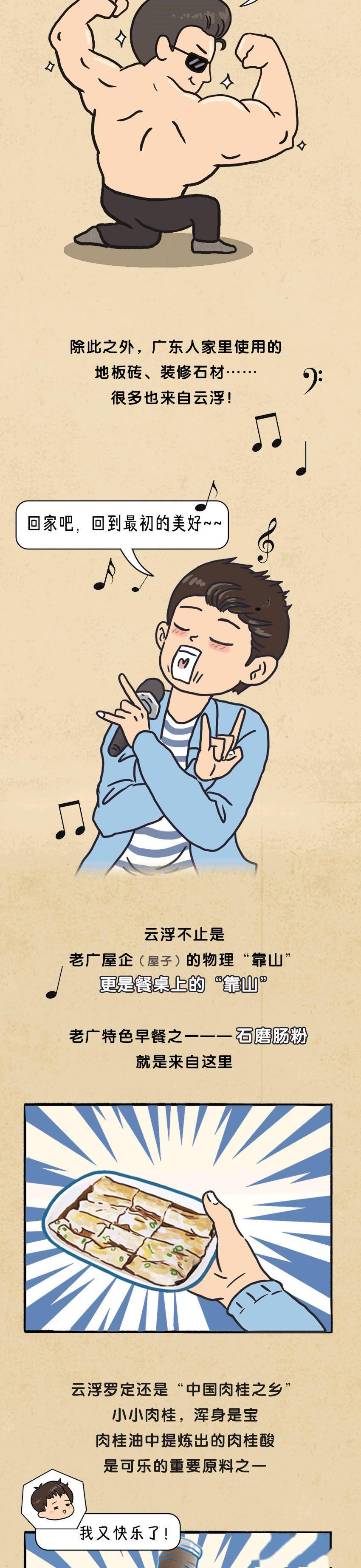 沈阳云浮，不止是0！