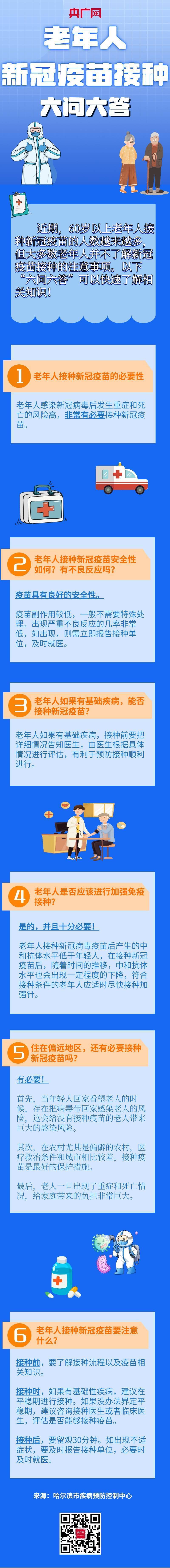 接种|一图全知道！老年人新冠疫苗接种知识问答