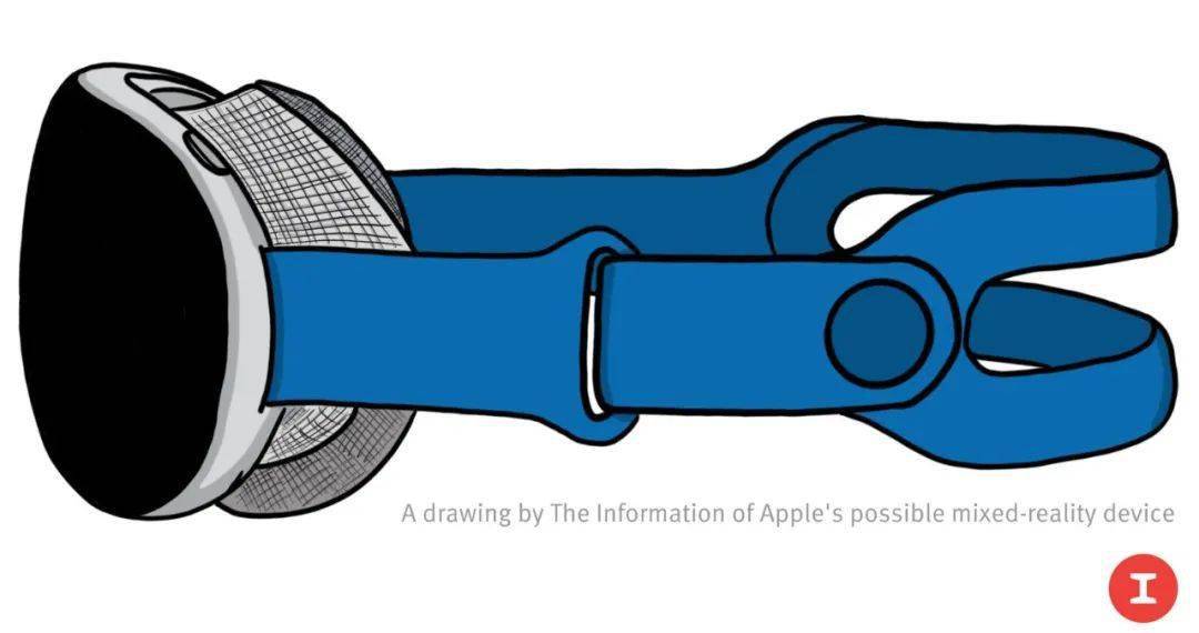 苹果首款AR设备曝光：元宇宙概念的坚实拥护者？插图3