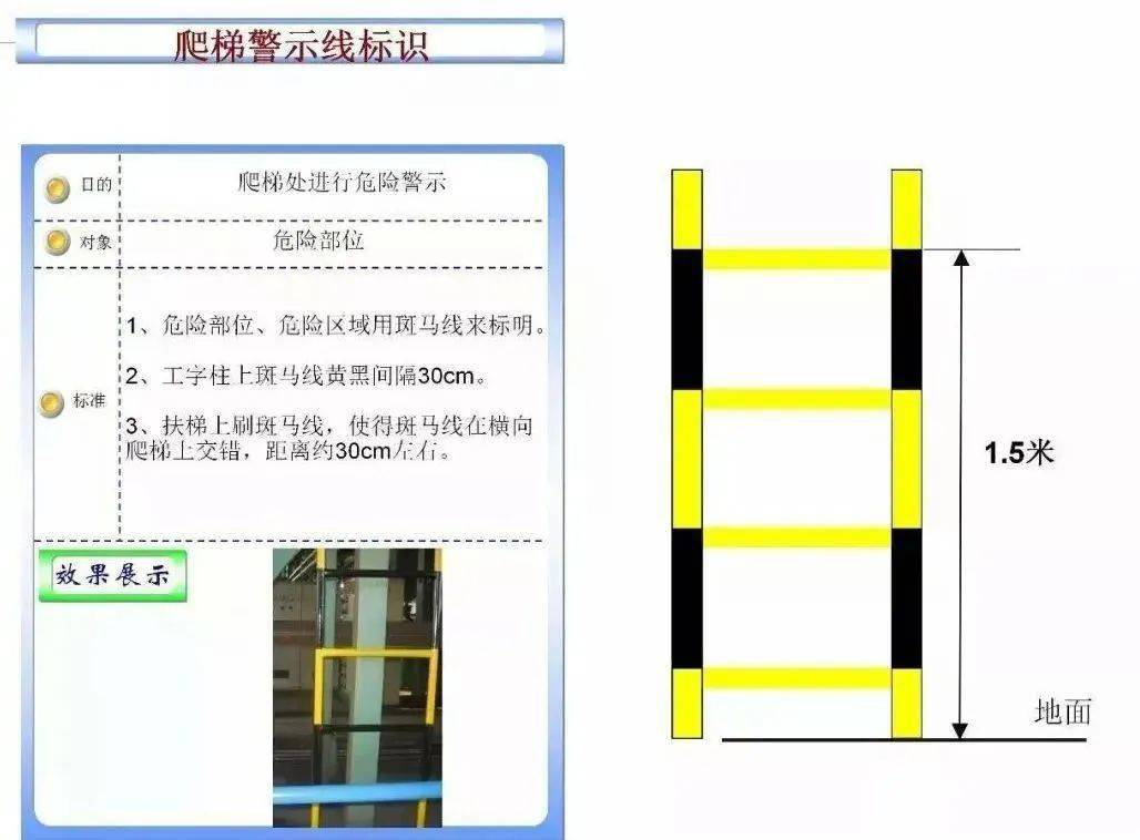 參考圖例:地標線要求:寬度:4cm;顏色:黃色.