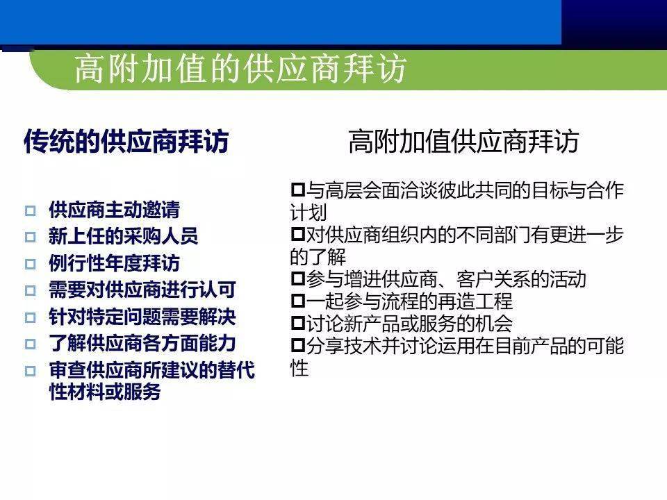 品质管理培训资料 3e9d8a2921b4491585c5243aa94bf659.jpeg