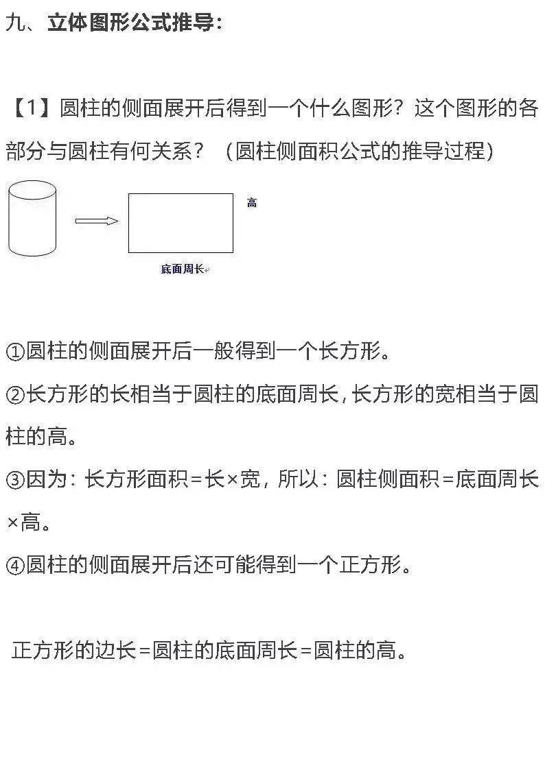 是一种|小学数学几何问题全汇总，建议收藏（可打印）！