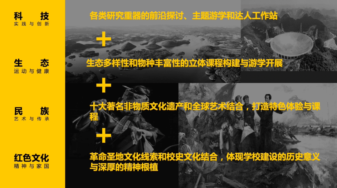 空间|我走访了很多学校，布局清一色“王CE”，太多空间浪费，冰冷没人味 | 头条