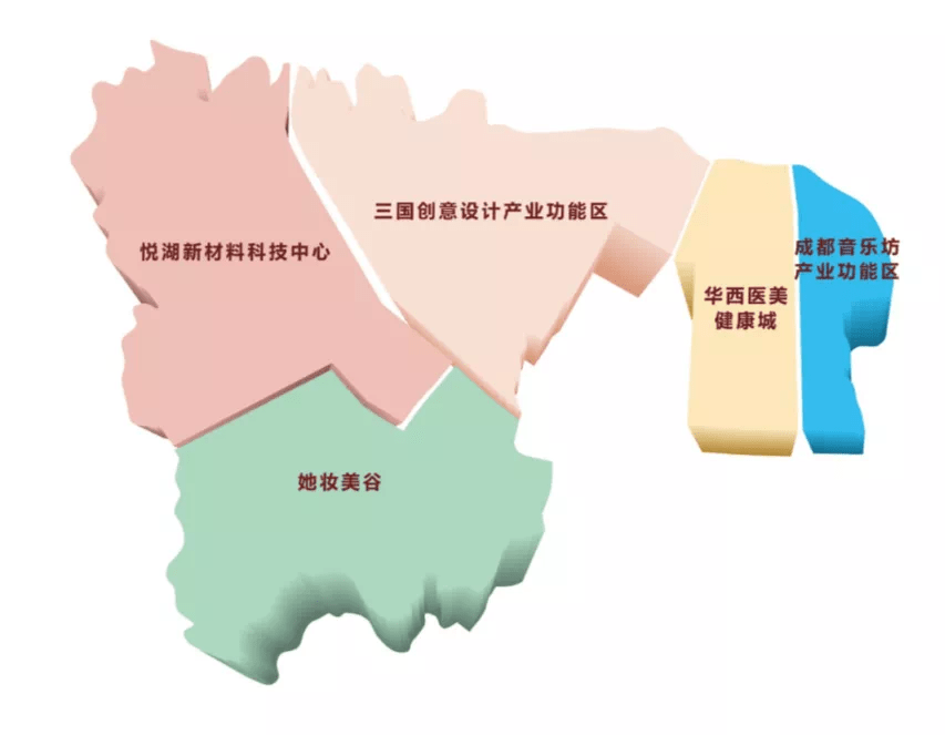 重磅武侯区2022年土地资源投资机会清单出炉