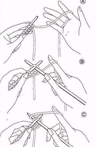13号针织女士毛衣起多少针?喜欢织毛衣的快来看看吧_毛线_粗细_关系