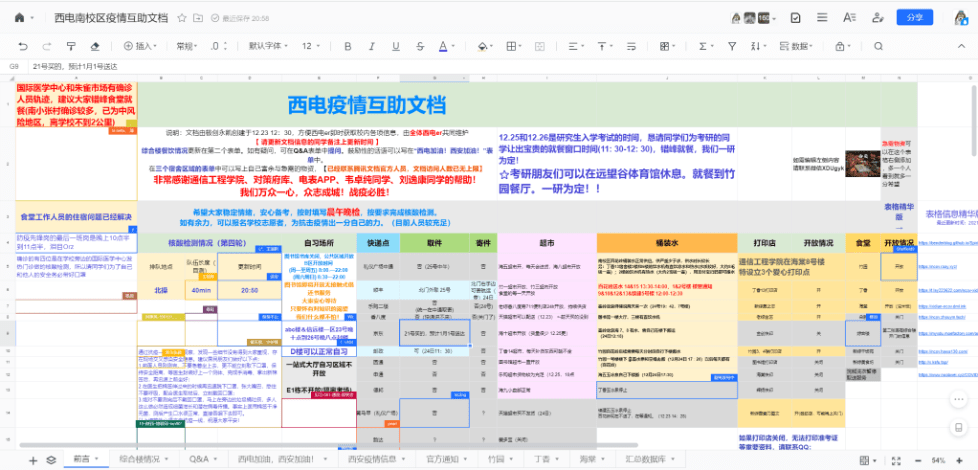 团队|建文档、开直播、组团队……这届西安青年人应对疫情大考这样作答