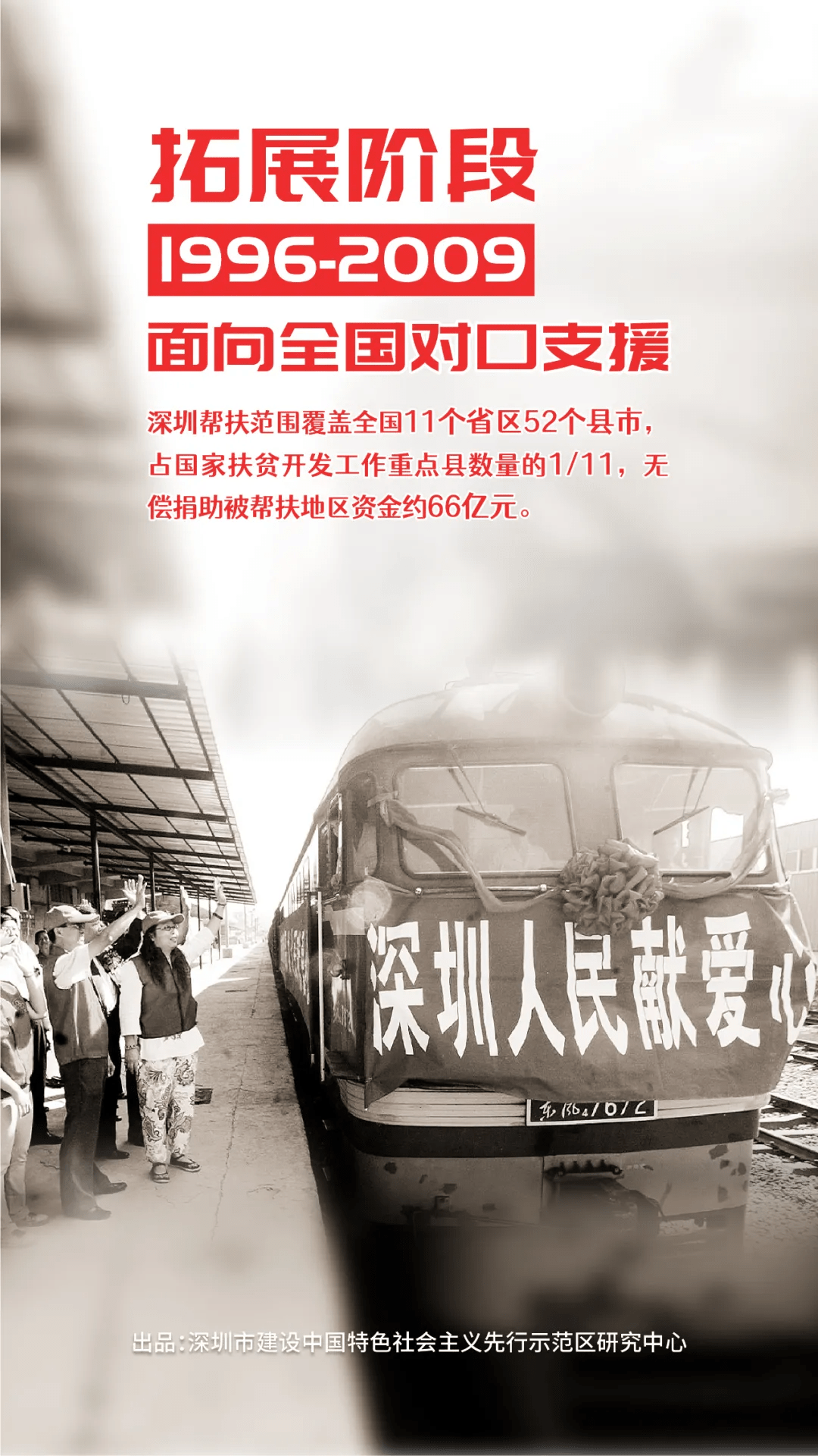 成果在线直播丨“深圳帮扶30年”成果暨新书发布会正在直播！15张海报带你读懂深圳帮扶30年历程