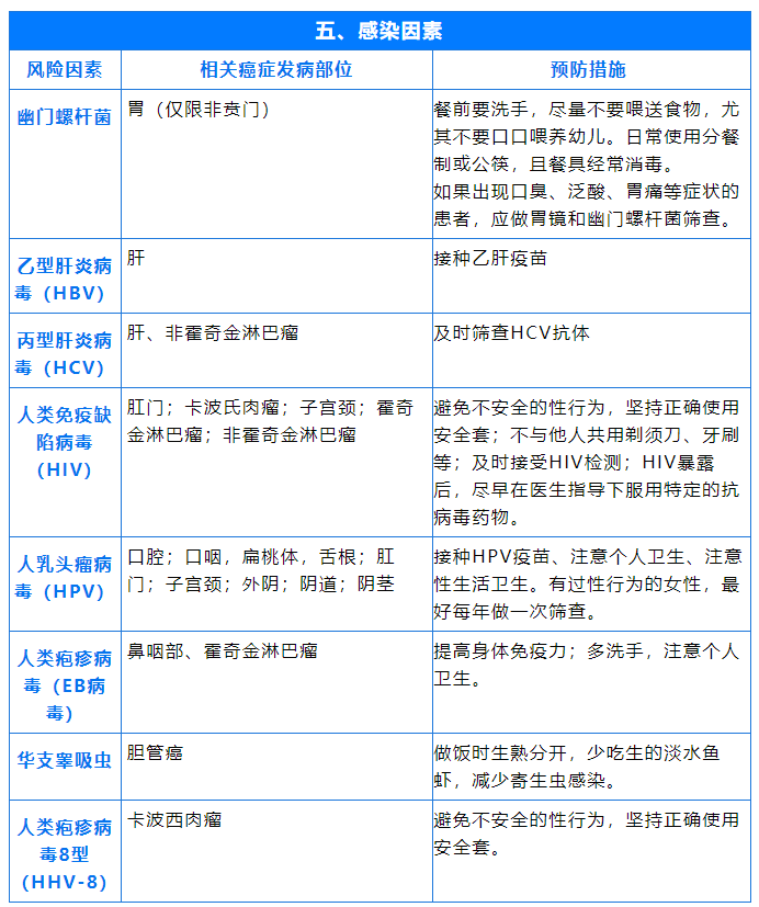 卡波西肉瘤怎么判断图片