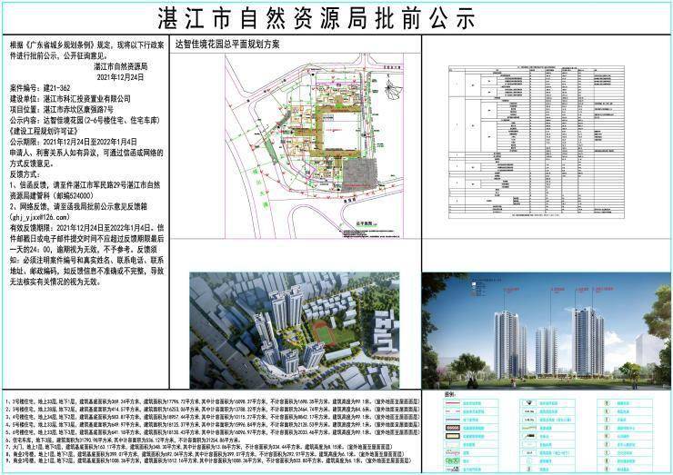 该项目位于湛江市赤坎区康强路7号,本次公示内容为智佳境花园(2-6号楼