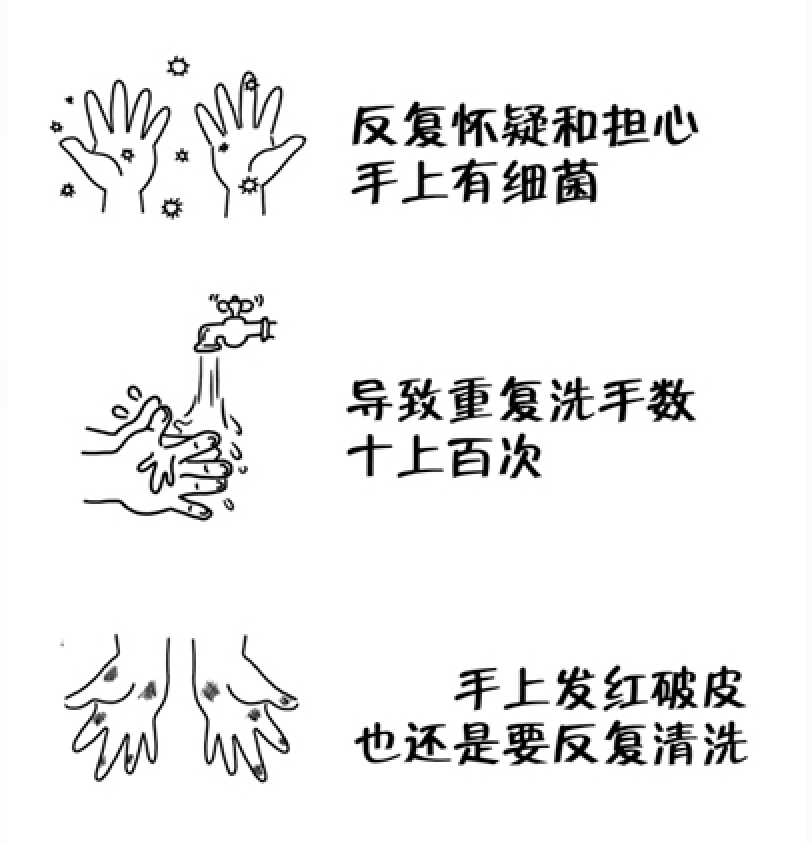 张昊华|漫画心理 | 追求完美不等于强迫症