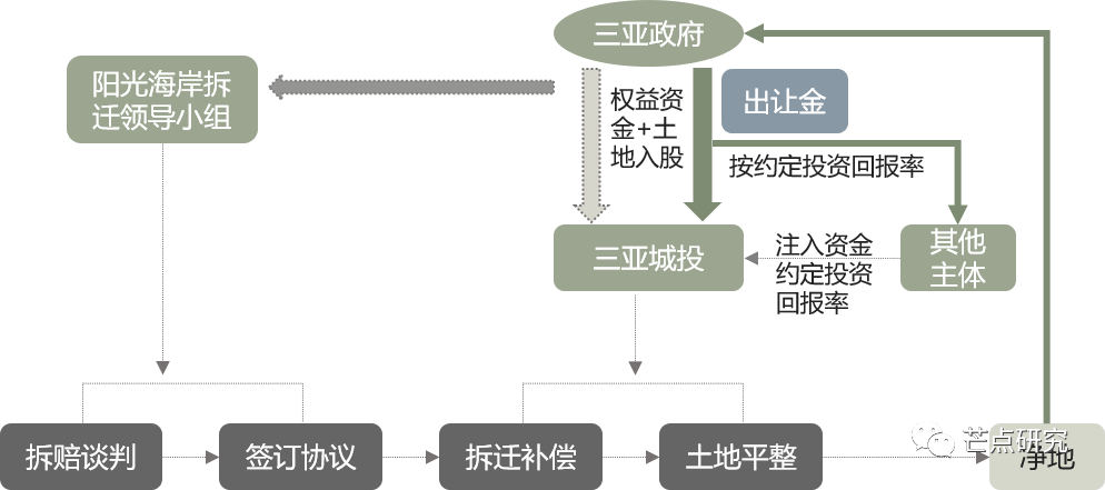 74c1fd450fa84aa892ae2a07bb720bc5.png
