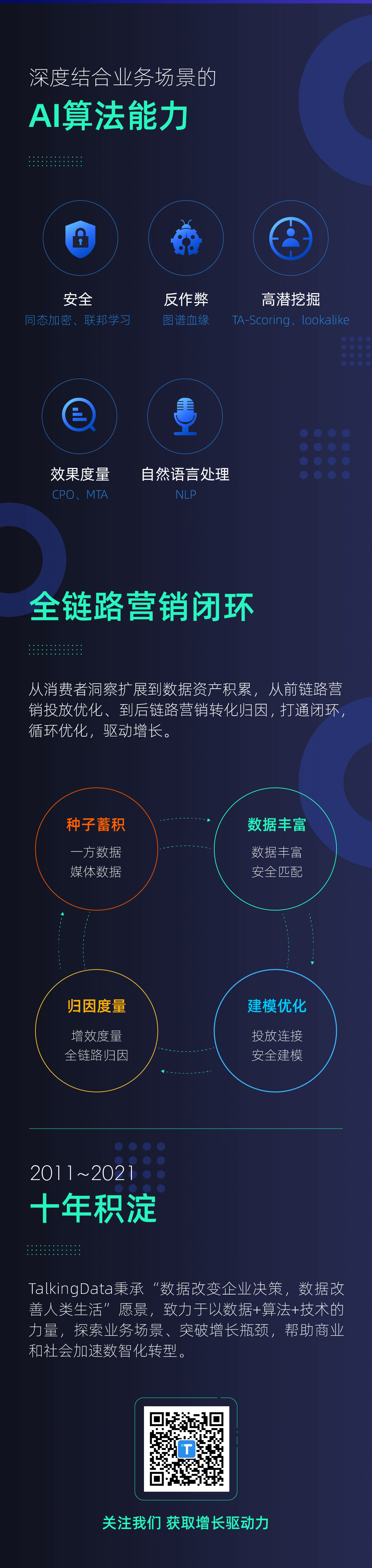 talkingdata|TalkingData是谁？