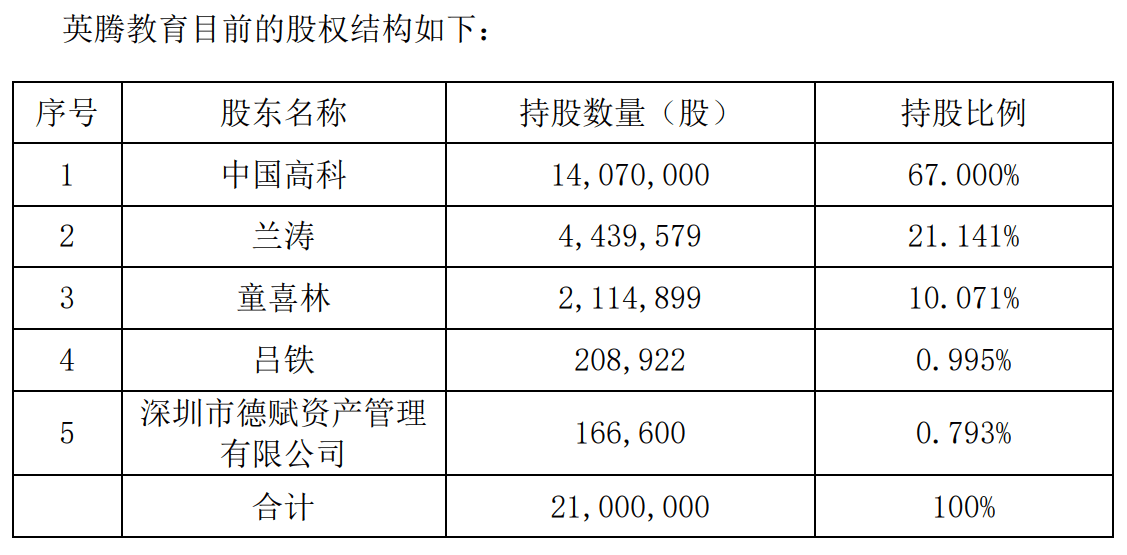 c1aaec1ff8a644bbb44aebcca6239f1c.png