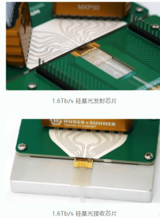 芯片|国内首款 1.6Tb / s 硅光互连芯片已完成研制