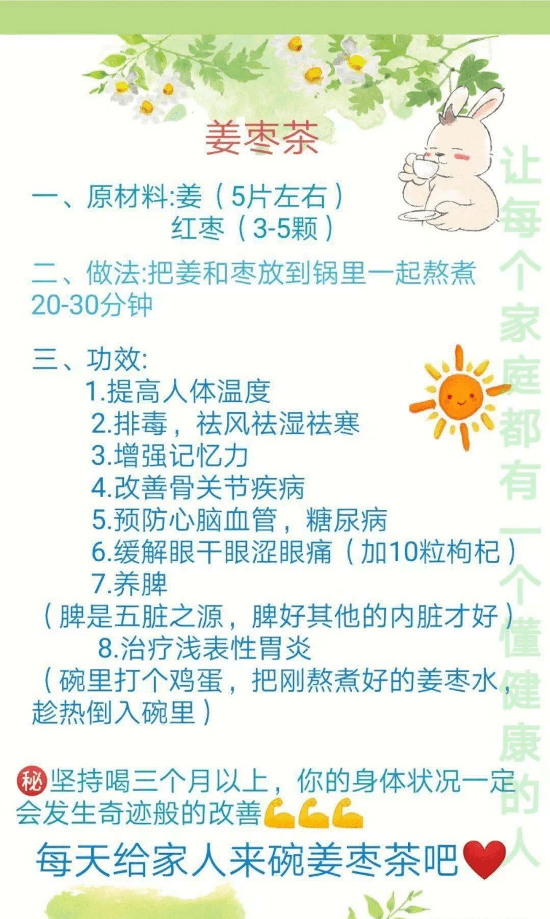 妙方还魂汤食疗资料大全姜枣茶柠檬水苦瓜水五红汤