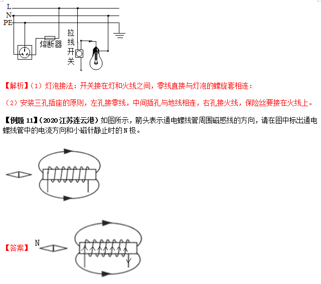 识别|中考物理做图类问题知识点、例题解析及对点练习（含答案）