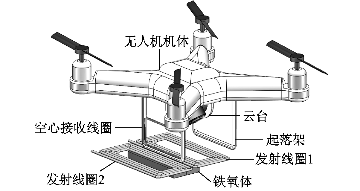 ①磁耦合装置对无人机结构的适应性;②装载于无人机的接收侧的重量;③