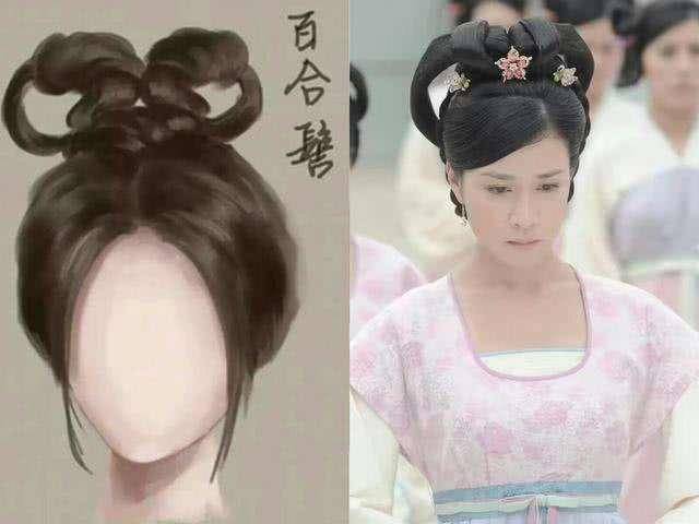 最全！最详细！中国古代发式图鉴_发髻_头发_衍生