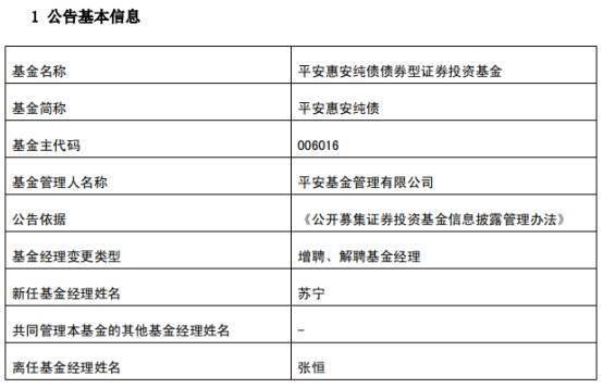 平安惠安純債增聘基金經理蘇寧 張恒離任 科技 第1張