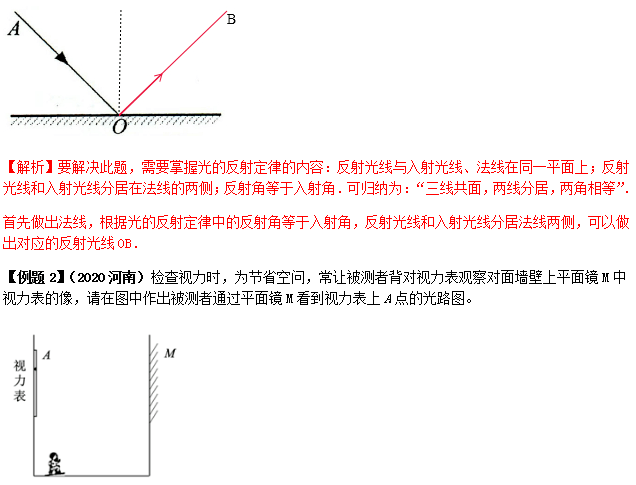 识别|中考物理做图类问题知识点、例题解析及对点练习（含答案）