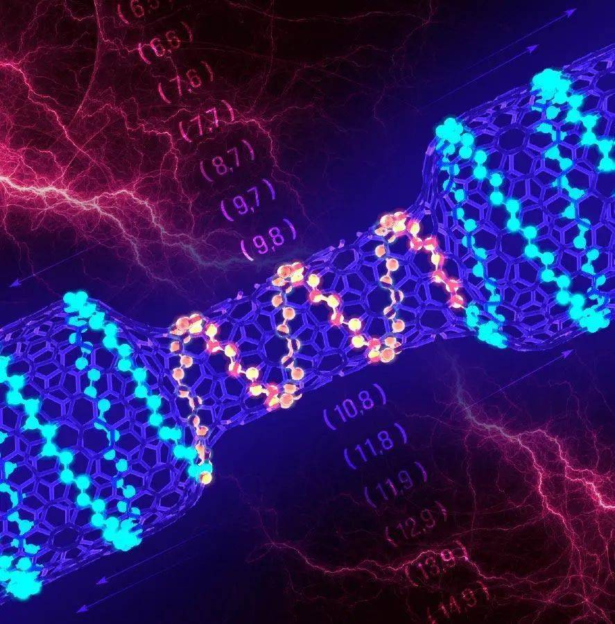 science全新碳纳米管微型晶体管问世宽度只有头发的125000