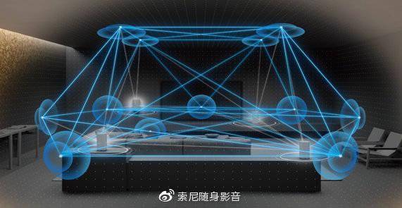 索尼|索尼推出两款无线低音炮、环绕音箱，适配家庭影院