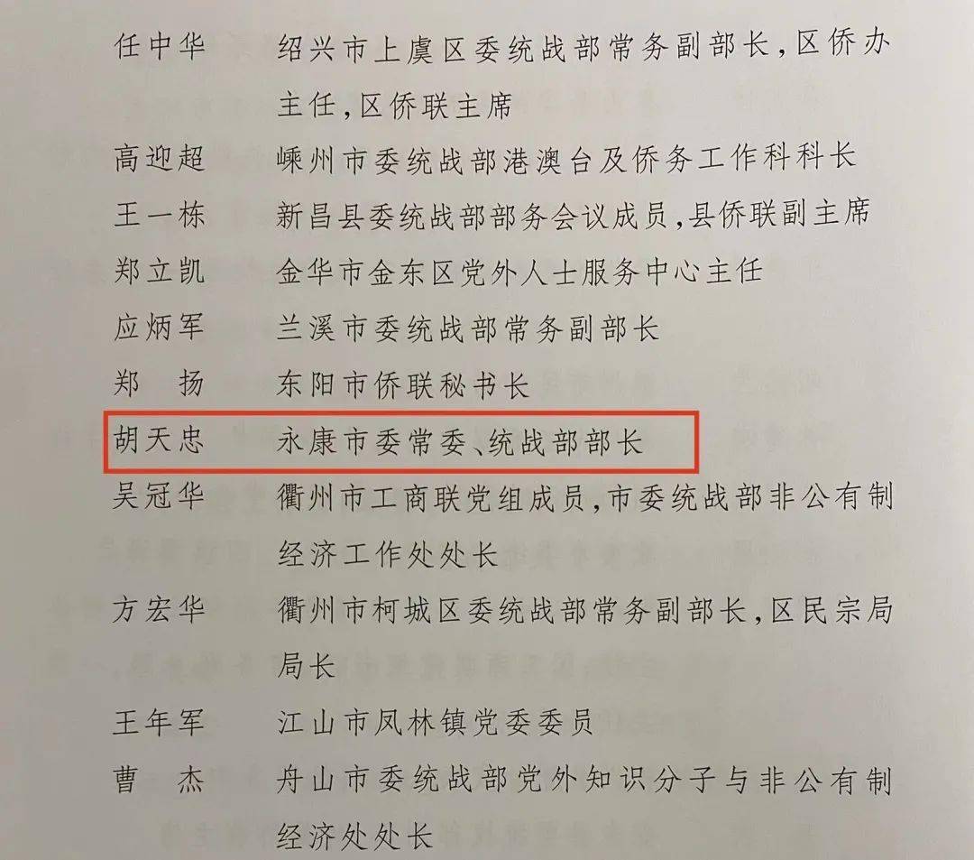 【喜报】胡天忠同志荣获全省统战系统先进工作者_表彰
