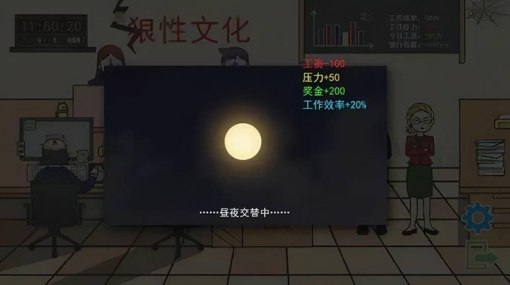 躯干|今天你摸鱼了吗：《上班摸鱼模拟器》登陆Steam抢先体验