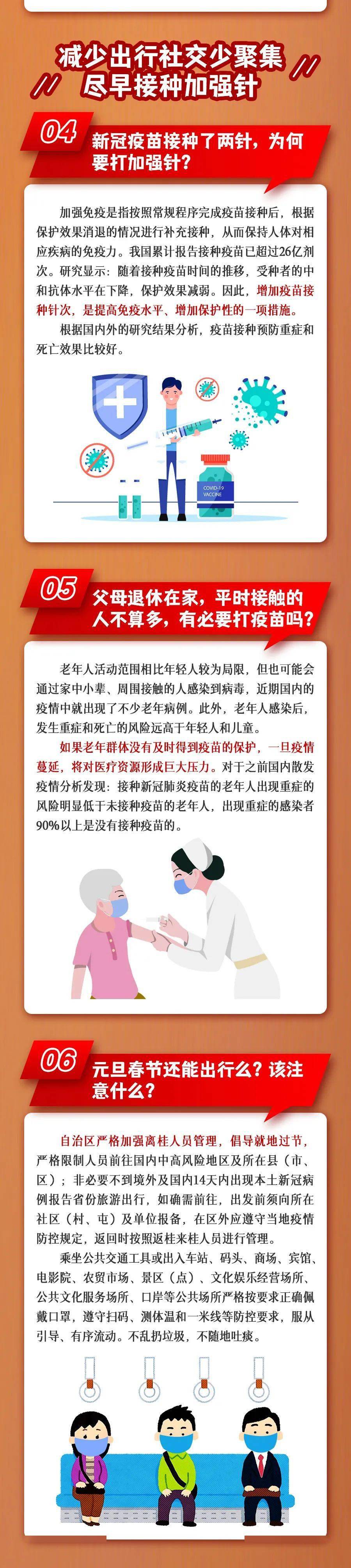 防护|健康知多少丨双节即到，十招教你个人防护不留死角！