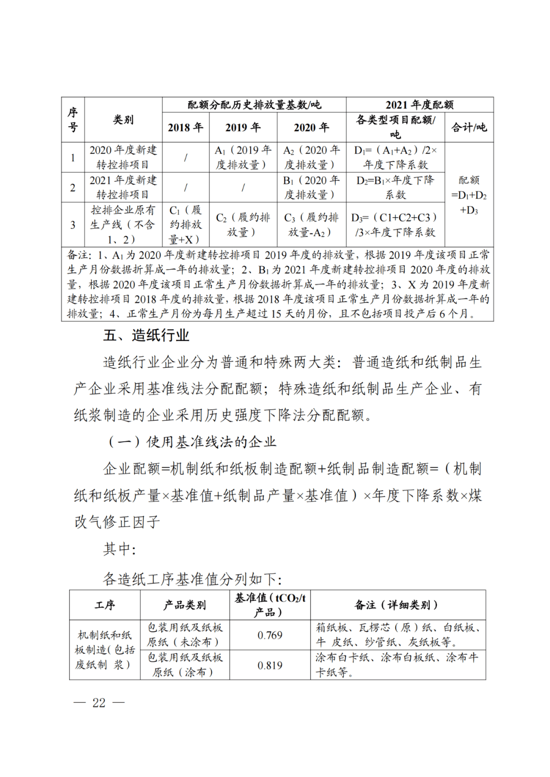 广东省2021年度碳排放配额分配方案公布