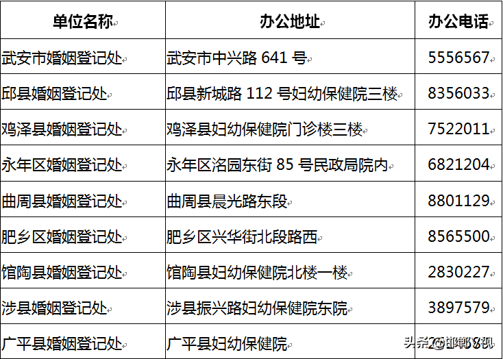 ab5f7944dd1e4d518ea04bd66cf408c8.png