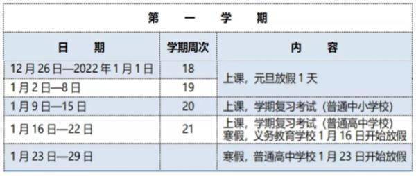 中小学|深圳中小学幼儿园寒假最新安排！师生离粤返深有新要求