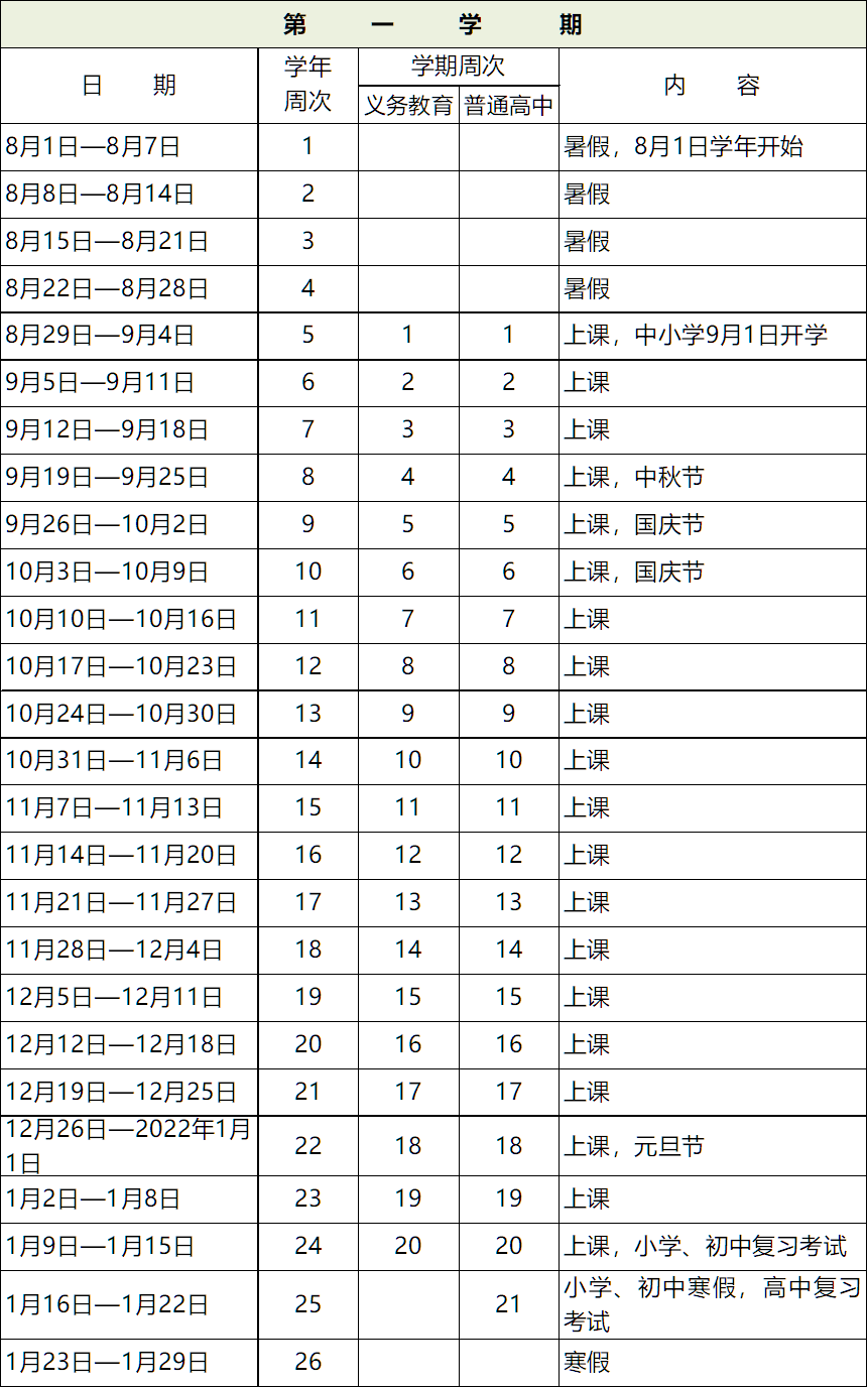 2022年寒假中小学放假时间表 02c90c284aa44bd293017b465dff14cb.png