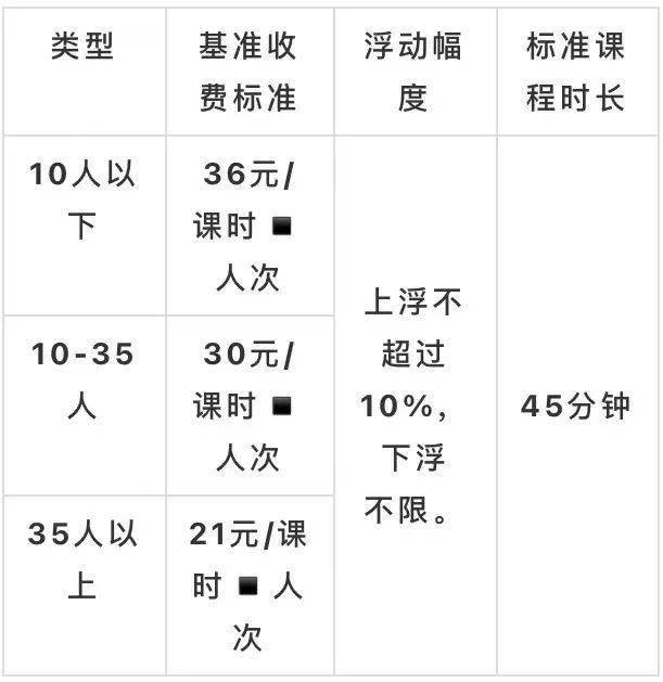 沈阳物业排行_2021年中国房地产销售额企业榜单出炉