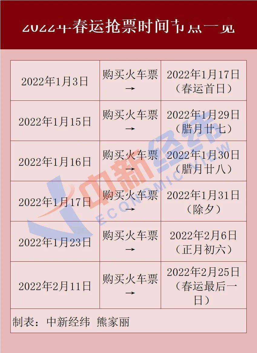  新疆最新疫情通报数据表(新疆最新疫情数据公布状况是这样的)